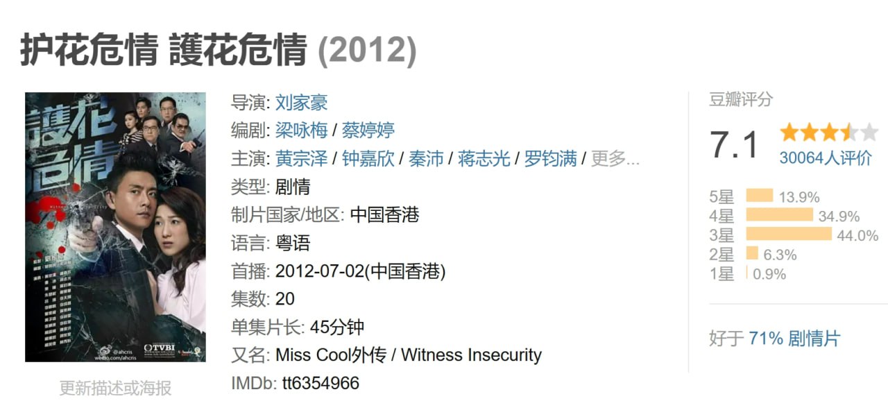 护花危情 護花危情 (2012) 1 photo 2025 05 07 20 00 28