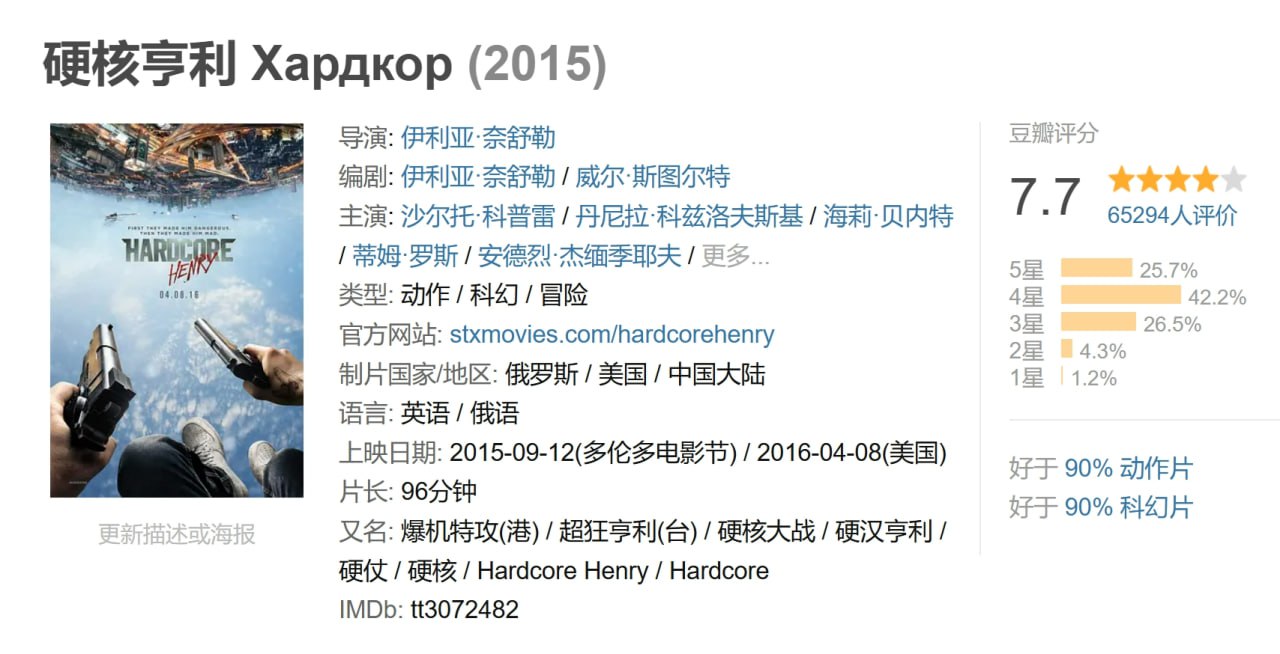 硬核亨利 Хардкор (2015) 1 photo 2025 05 08 09 10 16