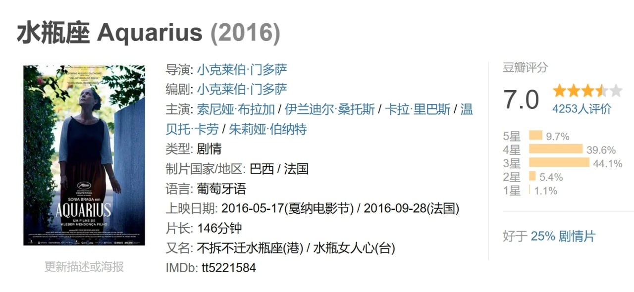 水瓶座 Aquarius (2016) 1 photo 2025 05 08 23 30 02