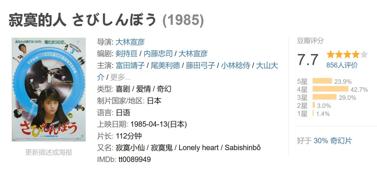 寂寞的人 さびしんぼう (1985) 1 photo 2025 05 09 19 30 02