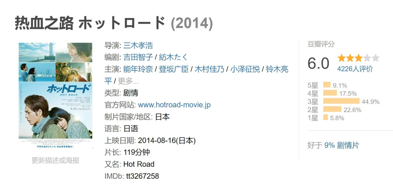 热血之路 ホットロード (2014) 1 photo 2025 05 09 19 30 15