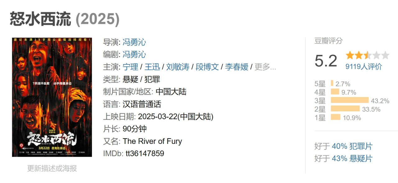 怒水西流 (2025) 1 photo 2025 05 09 19 50 04