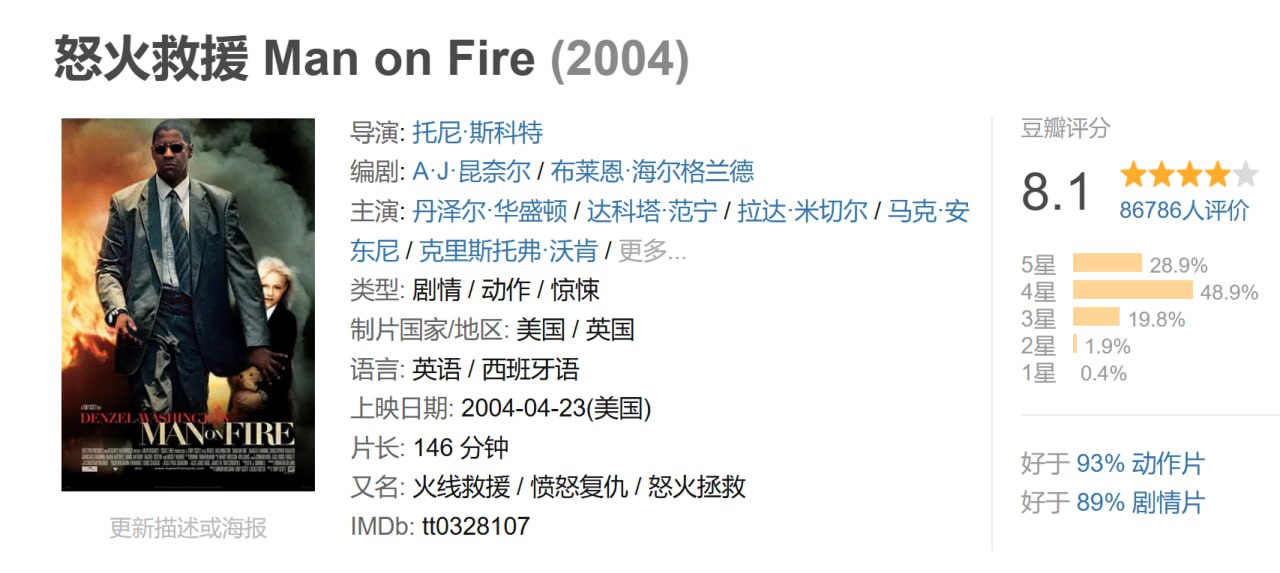 怒火救援 Man on Fire (2004) 1 photo 2025 05 10 11 30 13