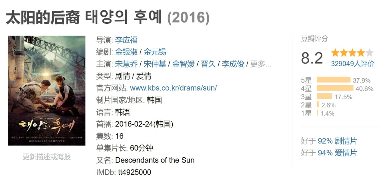 太阳的后裔 태양의 후예 (2016) 1 photo 2025 05 10 20 00 03