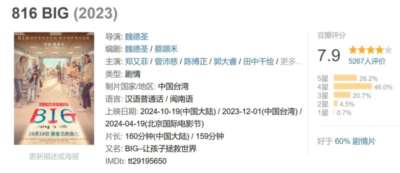 photo 2025 05 10 20 00 14