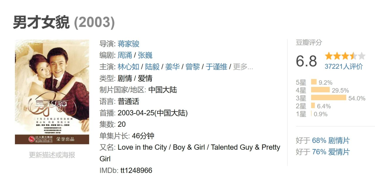 男才女貌 (2003) 1 photo 2025 05 10 21 10 16