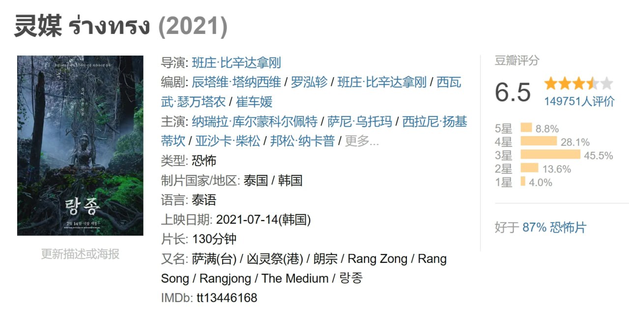 灵媒 ร่างทรง (2021) 1 photo 2025 05 10 22 10 20