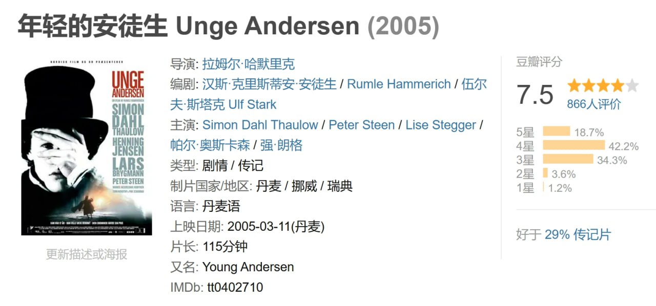 年轻的安徒生 Unge Andersen (2005) 1 photo 2025 05 12 18 30 02