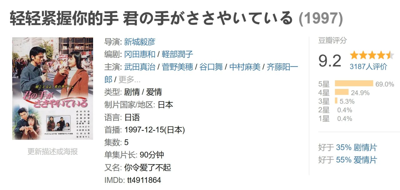 轻轻紧握你的手 君の手がささやいている (1997) 1 photo 2025 05 12 19 30 22