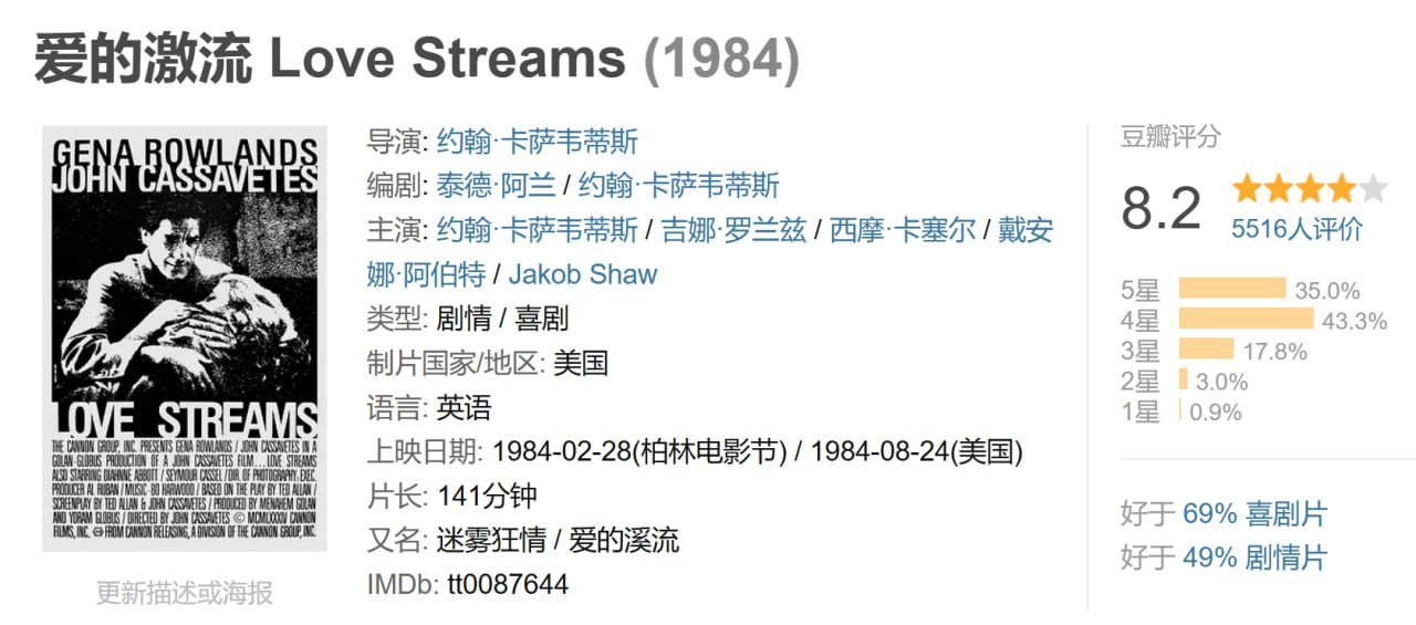 爱的激流 Love Streams (1984) 1 photo 2025 05 12 20 20 06