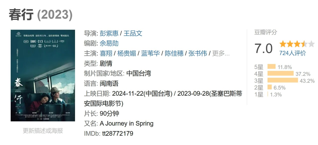 photo 2025 05 12 20 50 04