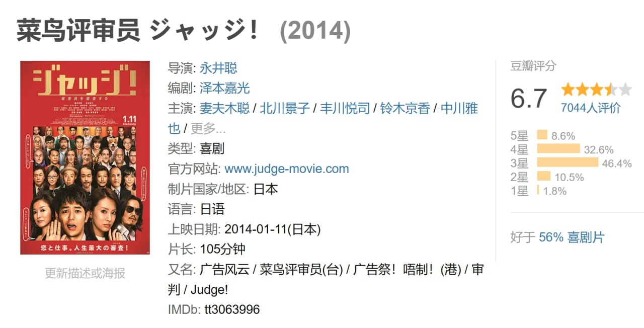 菜鸟评审员 ジャッジ! (2014) 1 photo 2025 05 12 20 50 20
