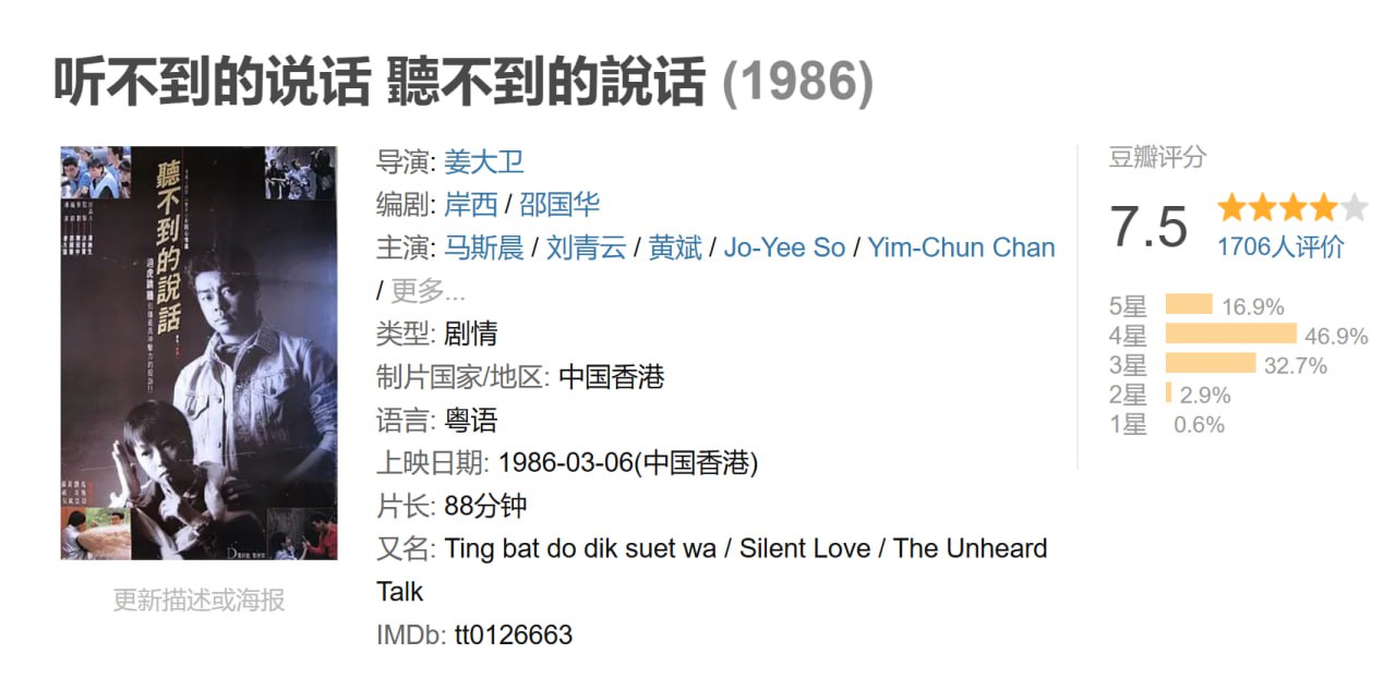 听不到的说话 聽不到的說话 (1986) 3 photo 2025 05 13 08 40 08