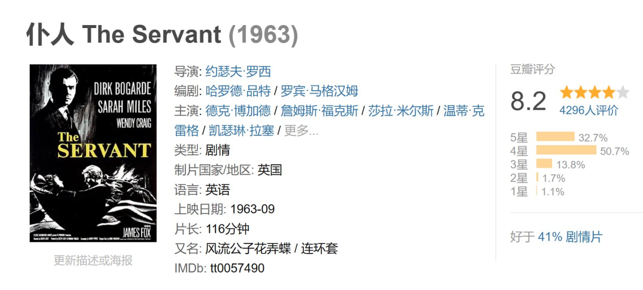 仆人 The Servant (1963) 1 photo 2025 05 13 08 50 09