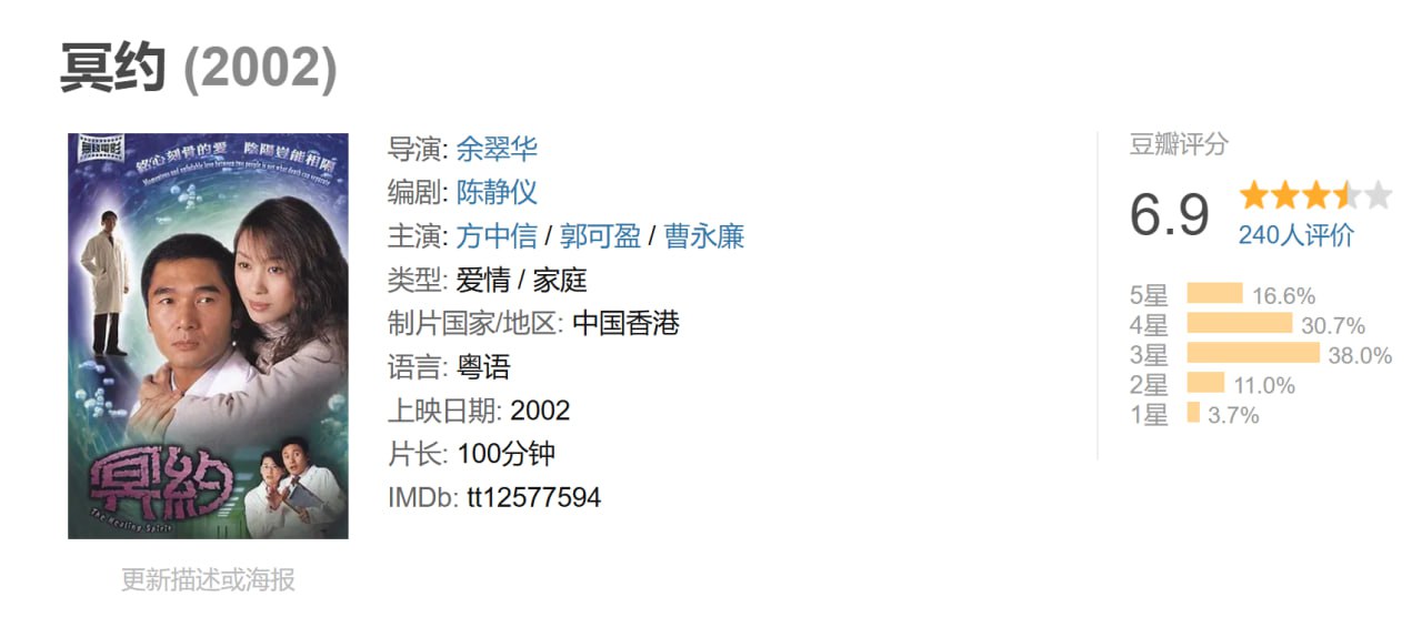 冥约 (2002) 1 photo 2025 05 13 09 30 07