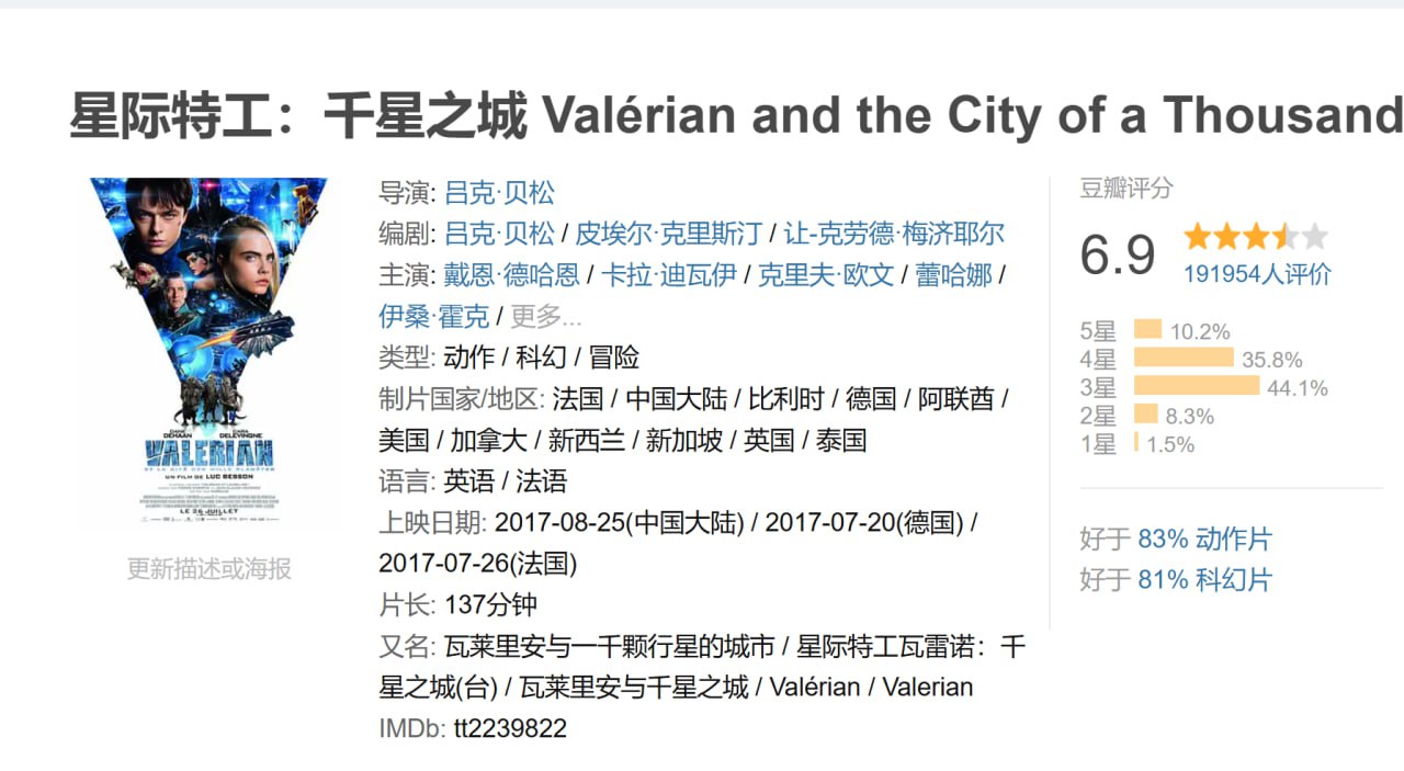 星际特工:千星之城 Valérian and the City of a Thousand Planets (2017) 1 photo 2025 05 13 09 50 10