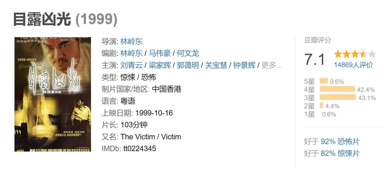 目露凶光 (1999) 1 photo 2025 05 14 13 40 03