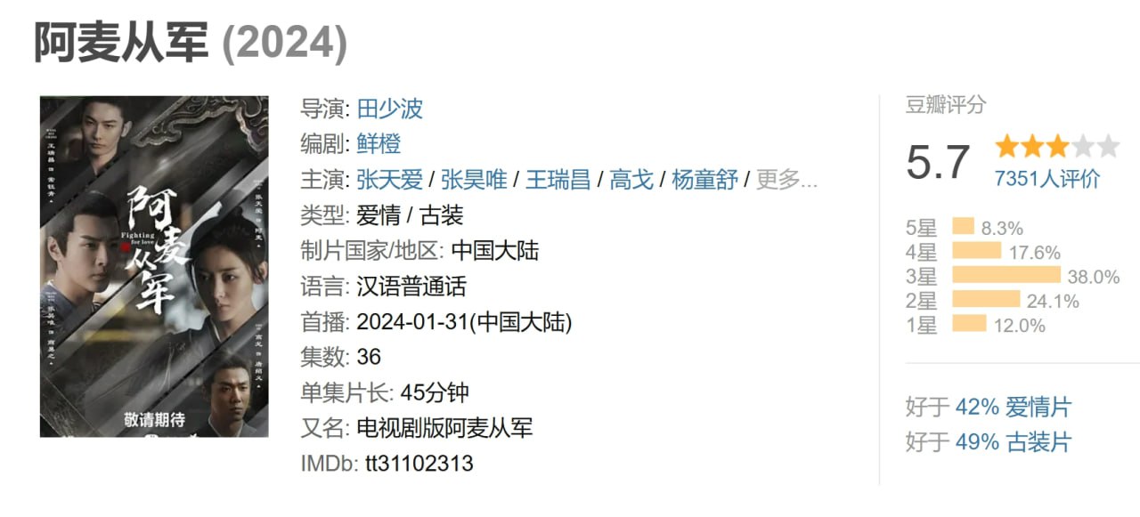 阿麦从军 (2024) 3 photo 2025 05 14 14 20 03