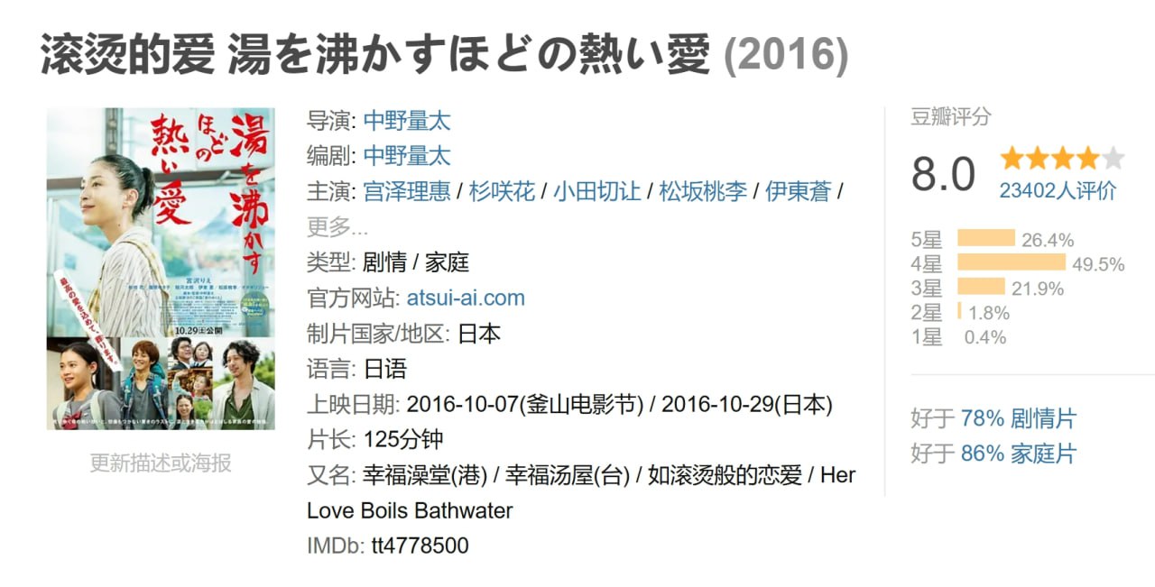 滚烫的爱 湯を沸かすほどの熱い愛 (2016) 1 photo 2025 05 14 16 50 02