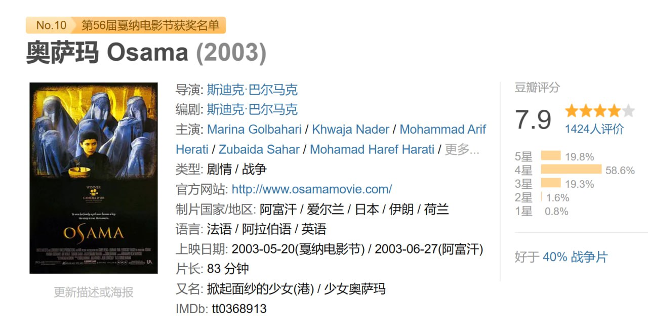 奥萨玛 Osama (2003) 1 photo 2025 05 16 19 30 11