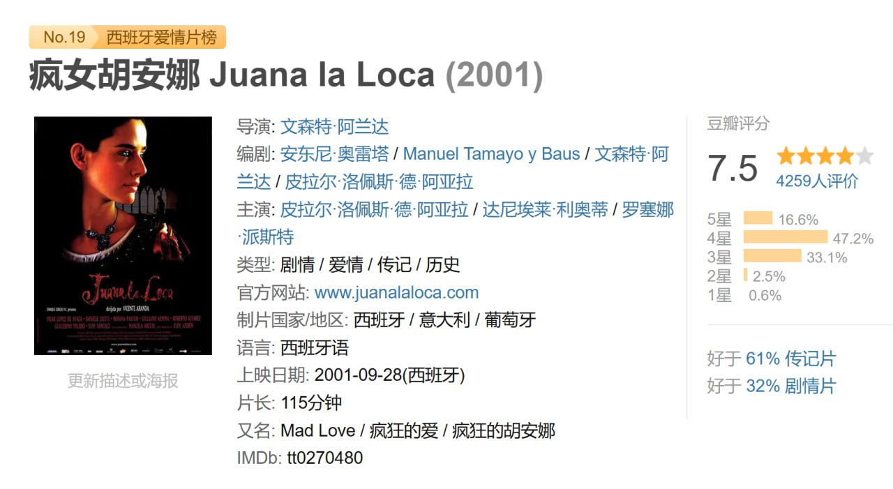 疯女胡安娜 Juana la Loca (2001) 1 photo 2025 05 16 19 30 16