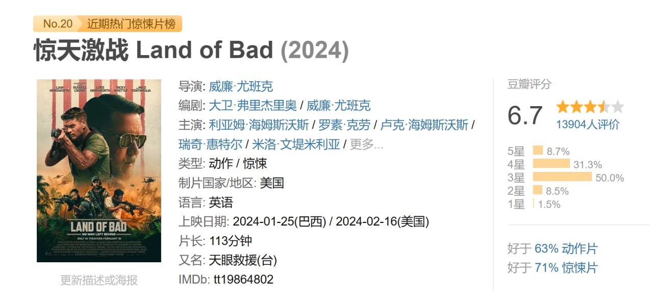 惊天激战 Land of Bad (2024) 1 photo 2025 05 16 19 30 23
