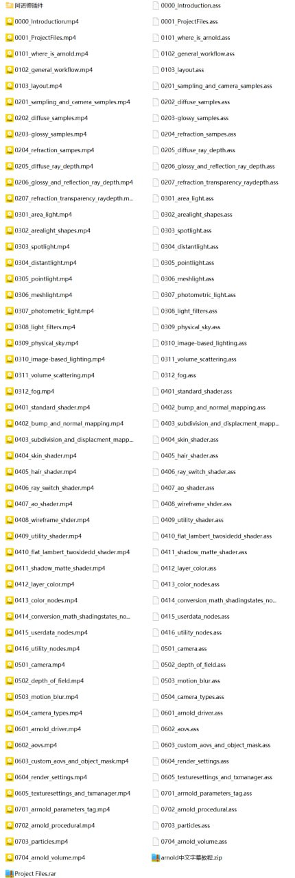 阿诺德Mographplus - Comprehensive introduction to ARNOLD for Cinema 4d 1 photo 2025 05 17 15 50 03