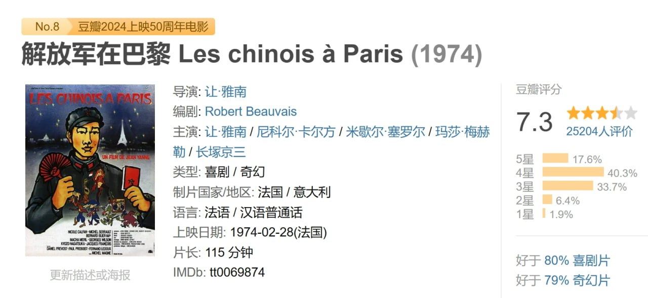 解放军在巴黎 Les chinois à Paris (1974) 1 photo 2025 05 17 18 30 05