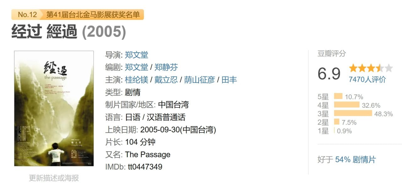 经过 經過 (2005) 3 photo 2025 05 17 19 30 24