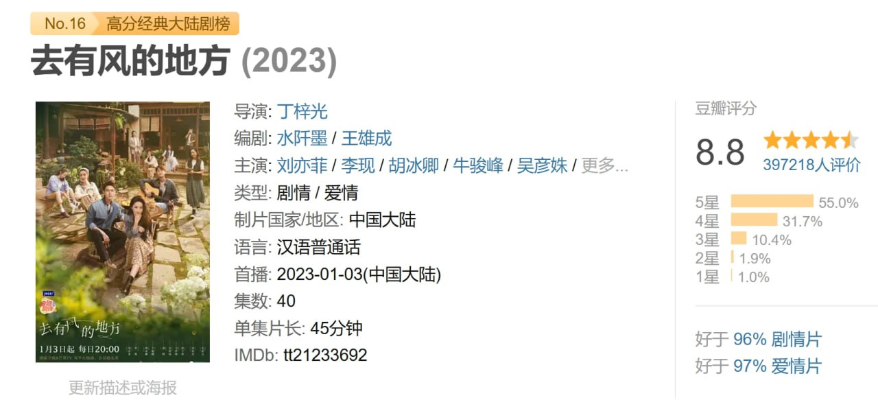 去有风的地方 (2023) 1 photo 2025 05 17 19 40 02