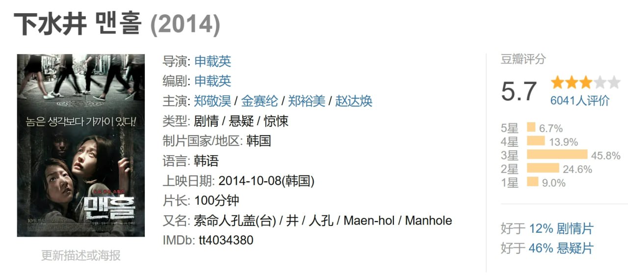 下水井 맨홀 (2014) 1 photo 2025 05 17 21 00 11