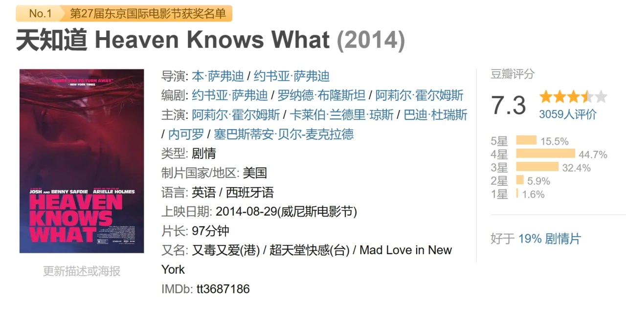 天知道 Heaven Knows What (2014) 3 photo 2025 05 18 22 00 28