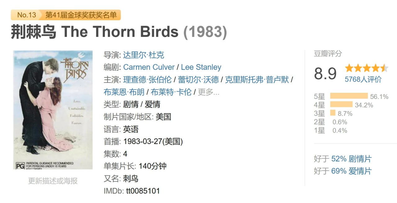 荆棘鸟 The Thorn Birds (1983) 1 photo 2025 05 18 22 30 14