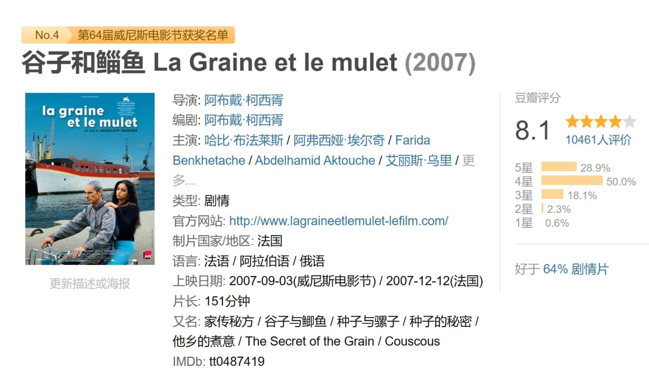 谷子和鲻鱼 La Graine et le mulet (2007) 1 photo 2025 05 18 22 30 32