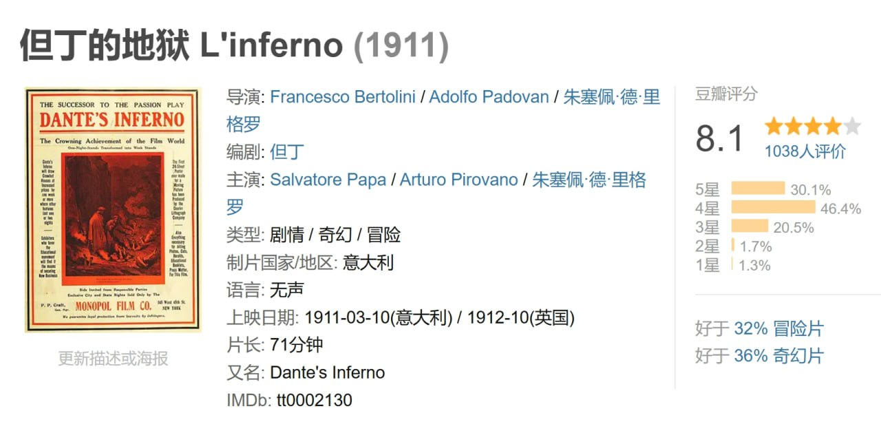 但丁的地狱 L'inferno (1911) 1 photo 2025 05 18 22 40 12