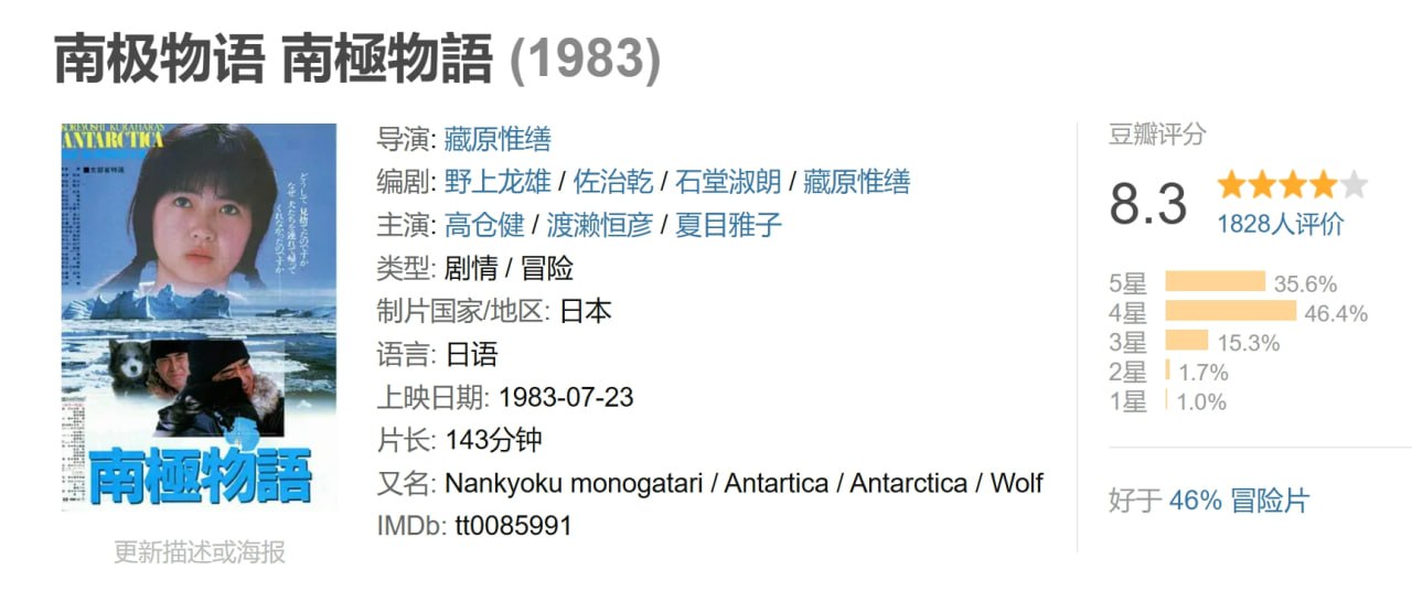 南极物语 南極物語 (1983) 3 photo 2025 05 19 18 40 18