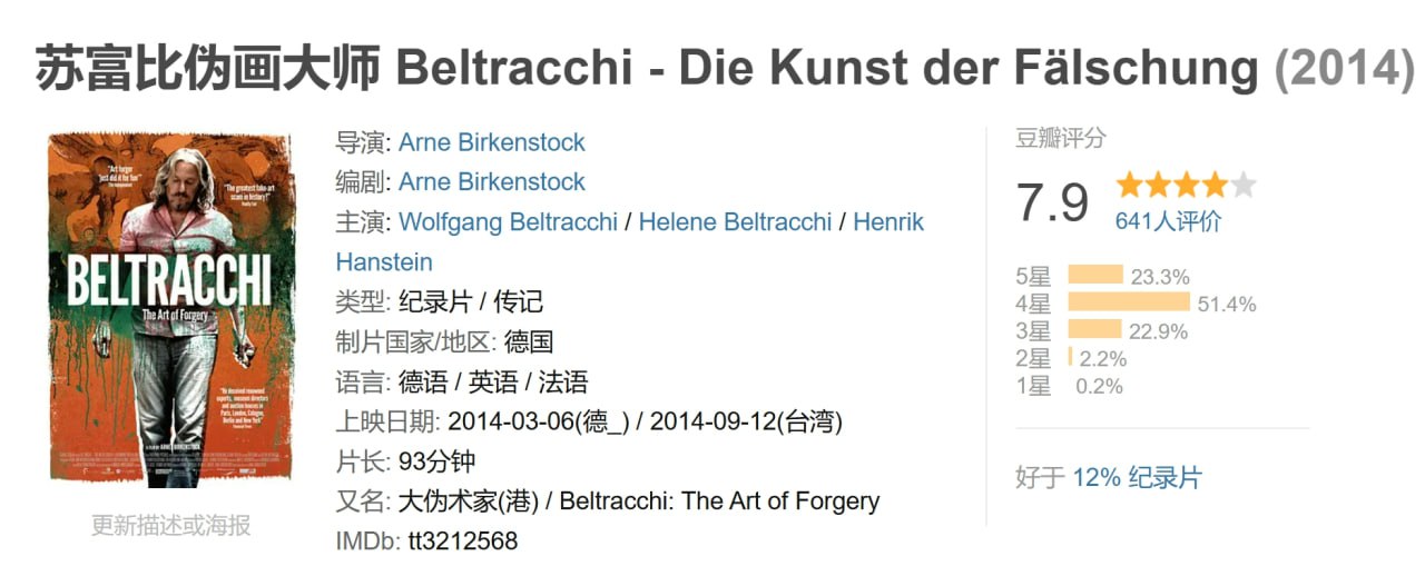 苏富比伪画大师 Beltracchi - Die Kunst der Fälschung (2014) 1 photo 2025 05 19 18 40 20