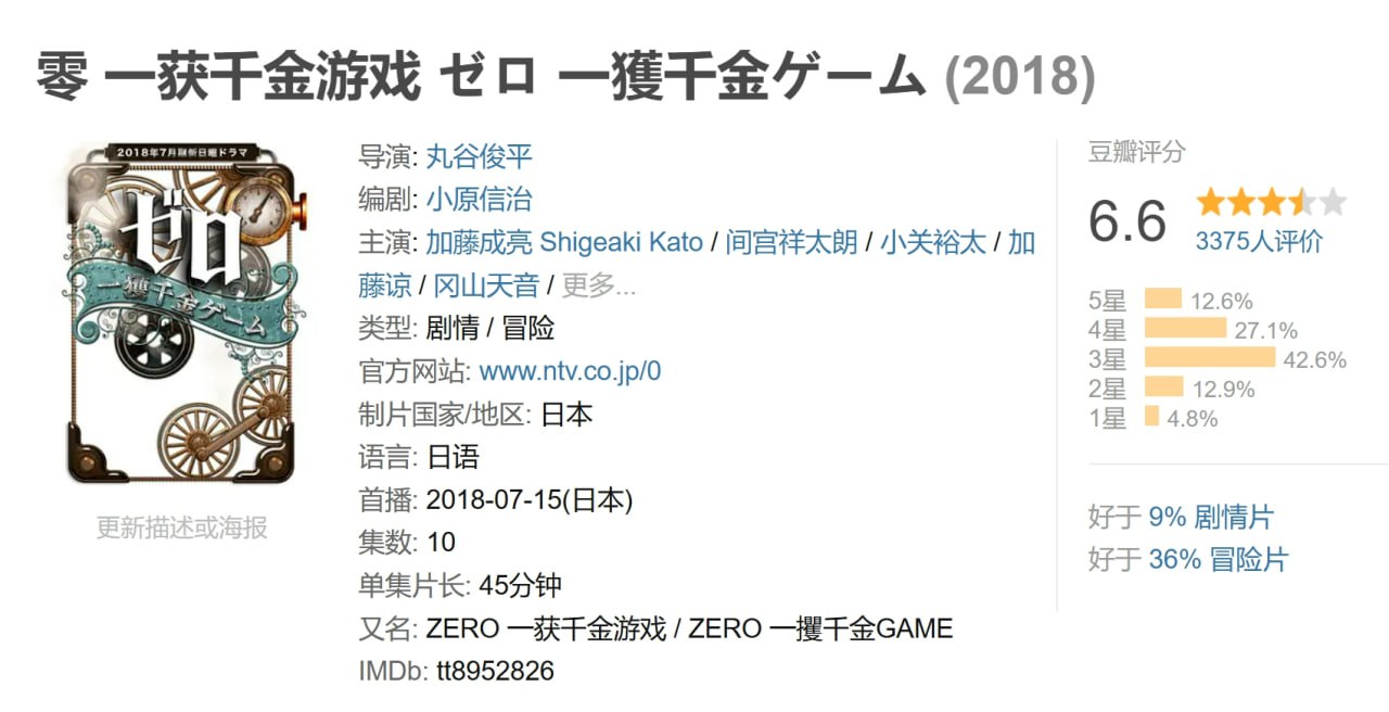 零 一获千金游戏 ゼロ 一獲千金ゲーム (2018) 1 photo 2025 05 21 20 40 04