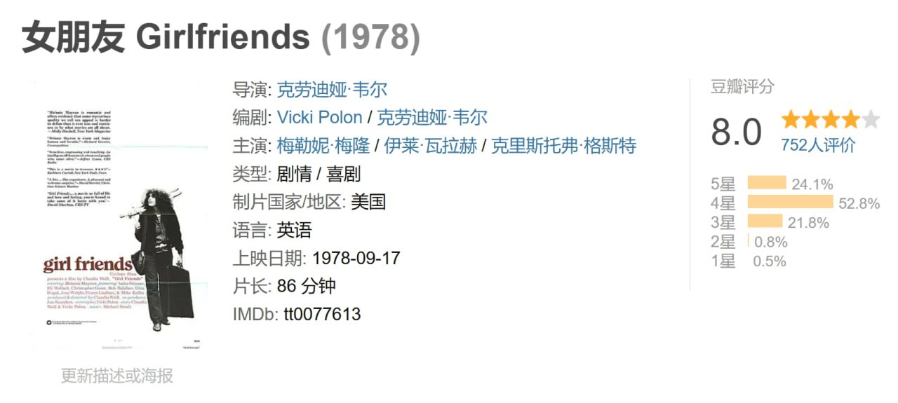 女朋友 Girlfriends (1978) 1 photo 2025 05 21 20 40 25