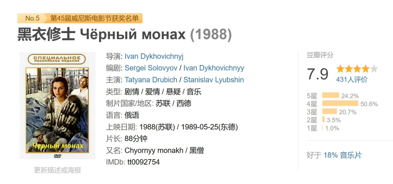 黑衣修士 Чёрный монах (1988) 1 photo 2025 05 21 20 50 23