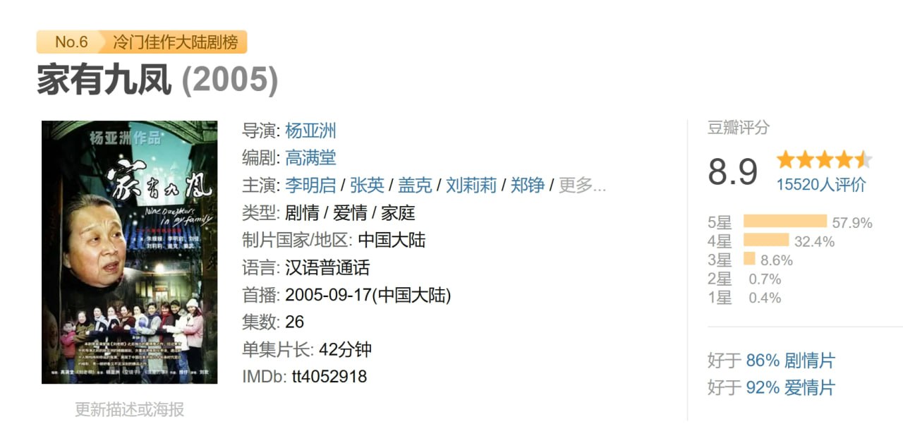 家有九凤 (2005) 1 photo 2025 05 21 21 20 17