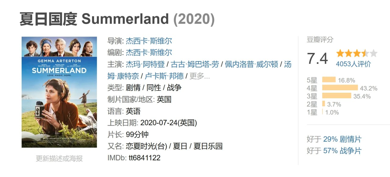 夏日国度 Summerland (2020) 1 photo 2025 05 21 22 10 29