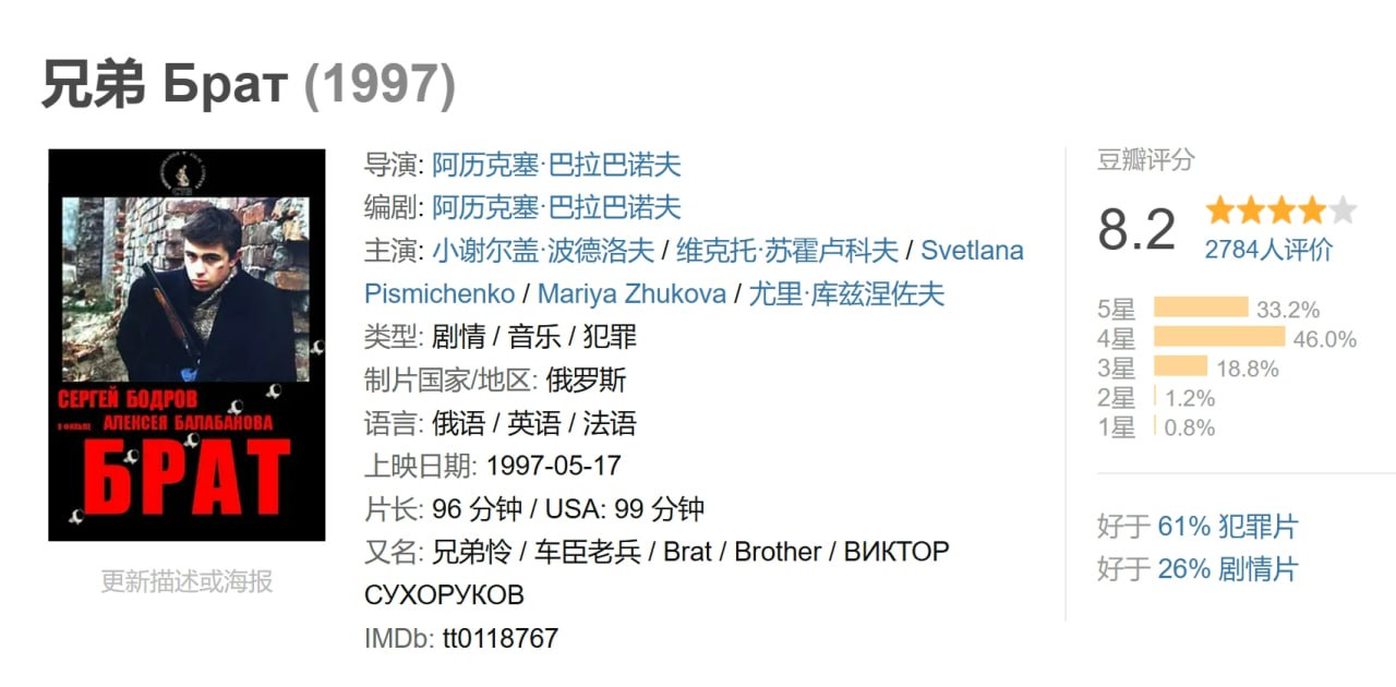 兄弟 Брат (1997) 1 photo 2025 05 22 17 20 05