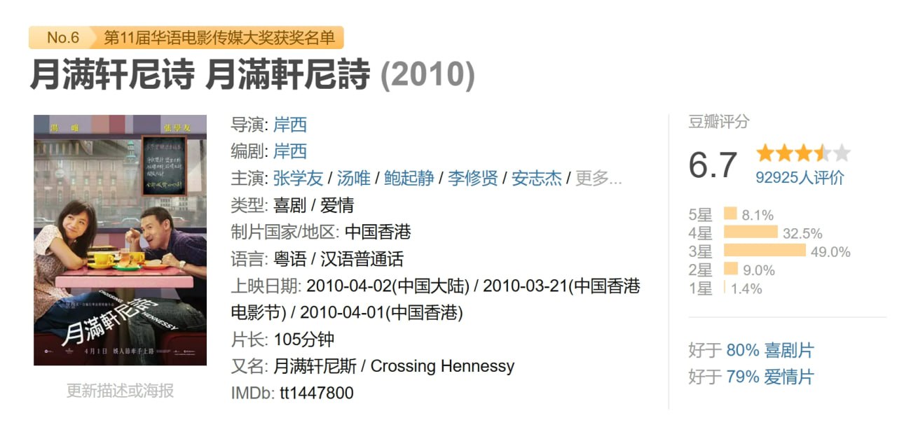 月满轩尼诗 月滿軒尼詩 (2010) 1 photo 2025 05 22 17 40 19