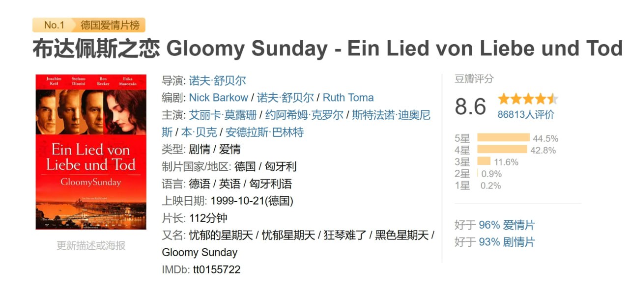 布达佩斯之恋 Gloomy Sunday - Ein Lied von Liebe und Tod (1999) 1 photo 2025 05 22 18 20 15