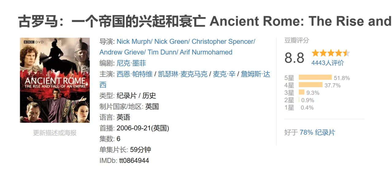 古罗马:一个帝国的兴起和衰亡 Ancient Rome: The Rise and Fall of an Empire (2006) 1 photo 2025 05 27 09 20 16