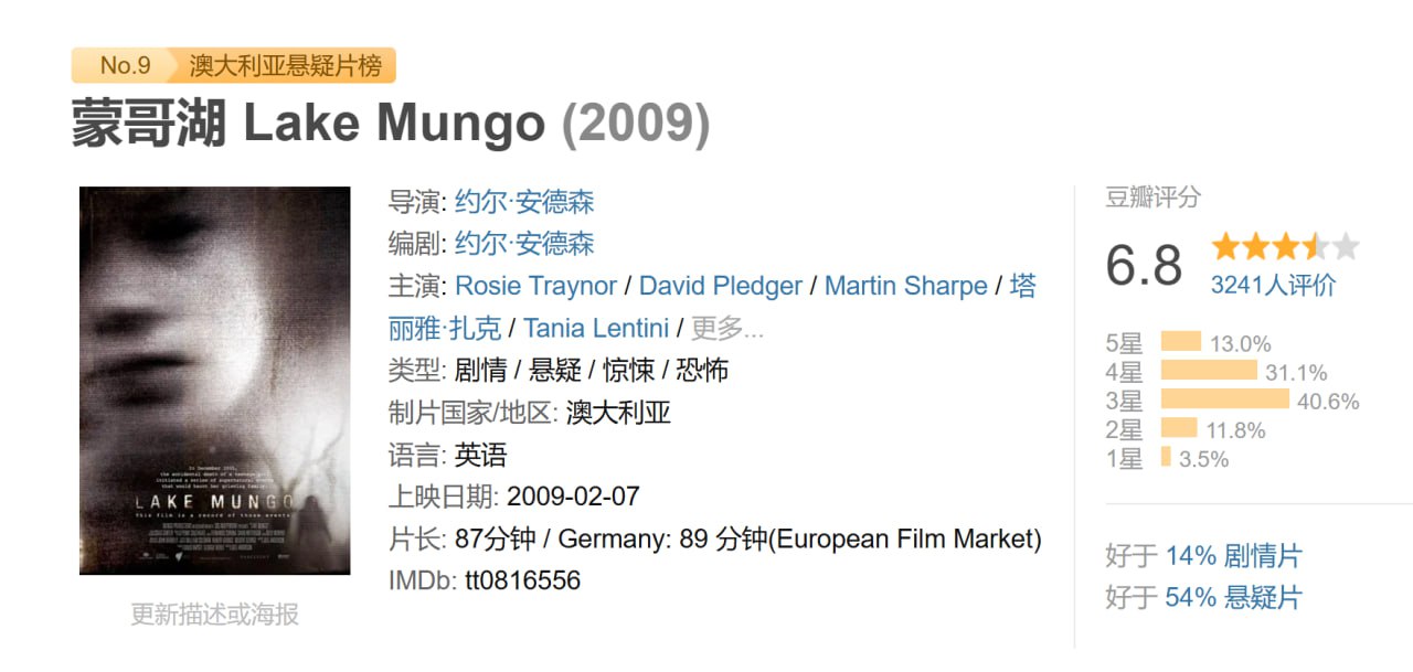 蒙哥湖 Lake Mungo (2009) 1 photo 2025 05 27 09 30 14
