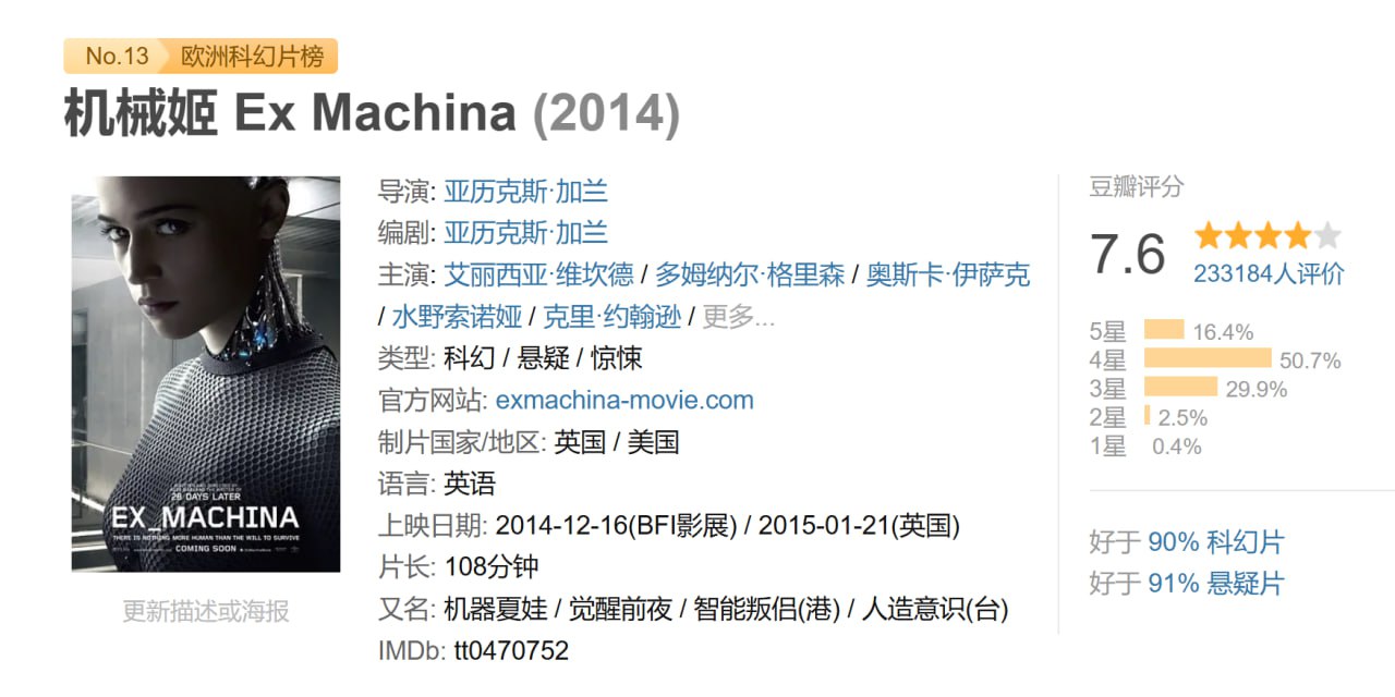 机械姬 Ex Machina (2014) 1 photo 2025 05 27 20 10 05