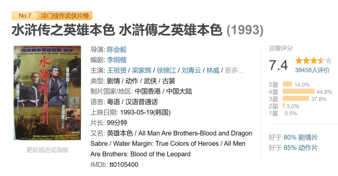 水浒传之英雄本色 水滸傳之英雄本色 (1993) 3 photo 2025 05 27 20 30 31