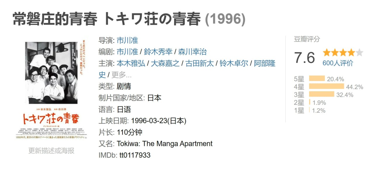 常磐庄的青春 トキワ荘の青春 (1996) 1 photo 2025 05 28 21 30 20